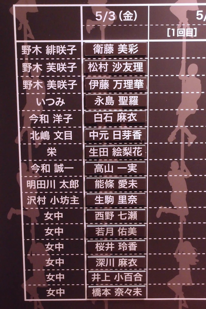 「乃木坂歌劇団～迷宮の花園～」5月3日公演のキャスト一覧。