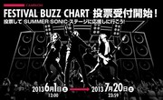 「RED BULL LIVE ON THE ROAD 2013」投票告知