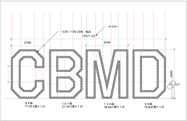 電飾看板の図面。引き取りたい人はこれを参考にしよう。