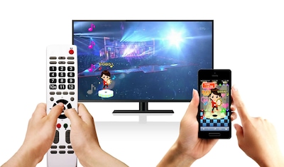 「テレビ史上初！リアルタイム音ゲーLIVE 嵐 Feat. You」プレイ中のイメージ図。