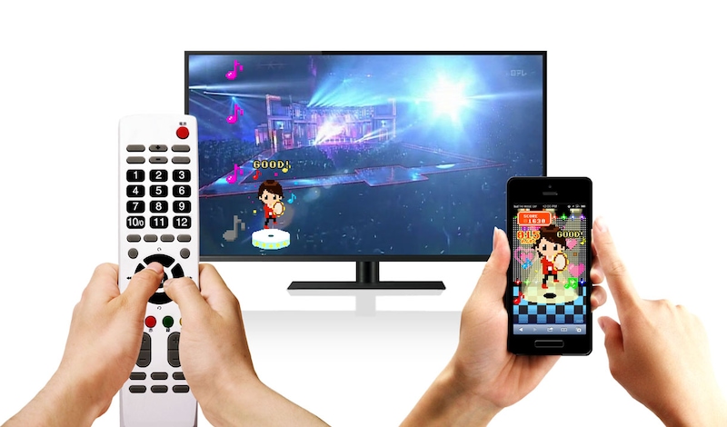 「テレビ史上初！リアルタイム音ゲーLIVE 嵐 Feat. You」プレイ中のイメージ図。