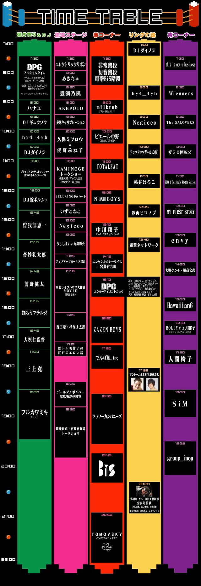 「AOMORI ROCK FESTIVAL '13～夏の魔物～」タイムテーブル