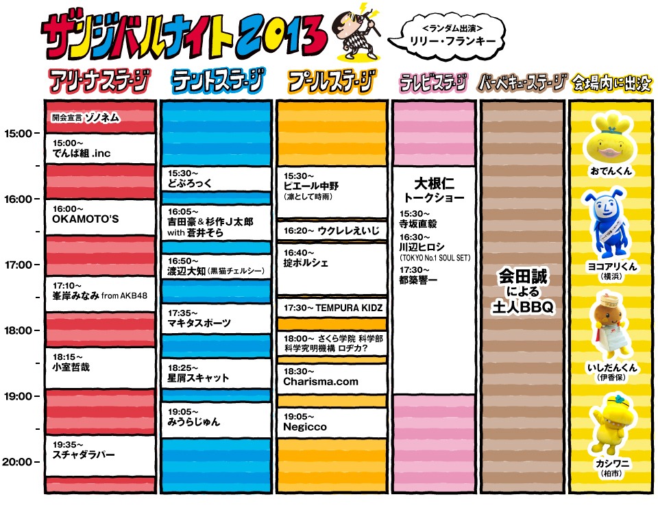 「ザンジバルナイト2013」の最新版タイムテーブル。