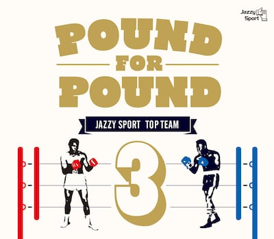 V.A.「Pound For Pound Vol.3」ジャケット