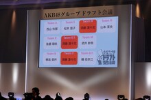 「AKB48グループ ドラフト会議」で候補者・須藤凜々花が3チームから指名を受けた際のスクリーン。(c)AKS