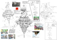 「革命的ブロードウェイ主義者同盟」PVの設定資料。