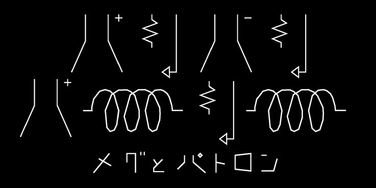 メグとパトロン「パリパリパーリー」PVのワンシーン。