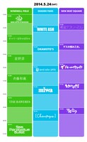 「TOKYO METROPOLITAN ROCK FESTIVAL 2014」5月24日タイムテーブル