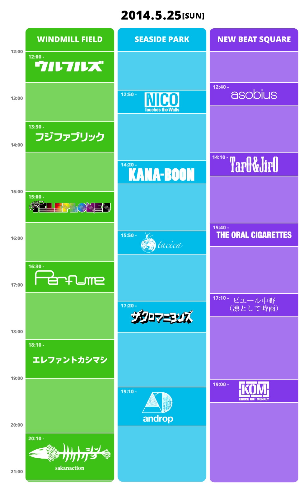 「TOKYO METROPOLITAN ROCK FESTIVAL 2014」5月25日タイムテーブル