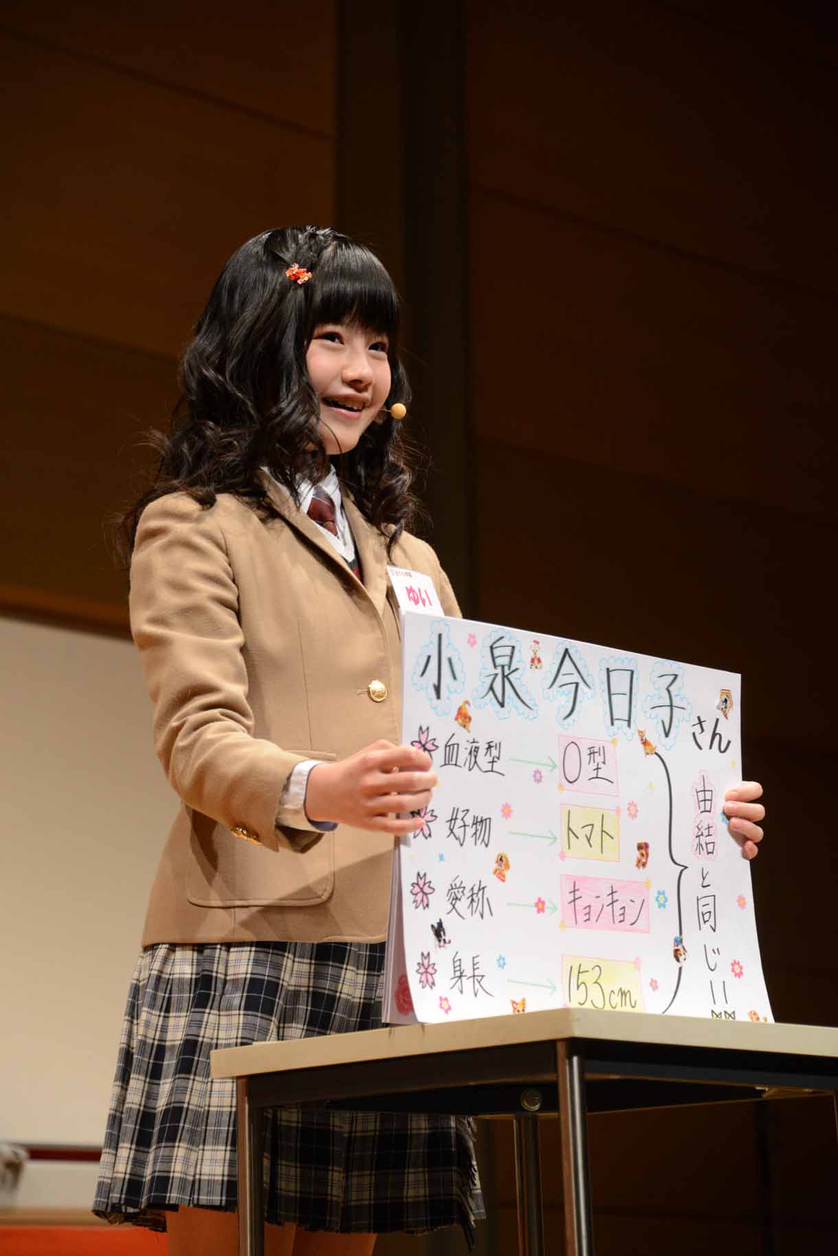 水野由結