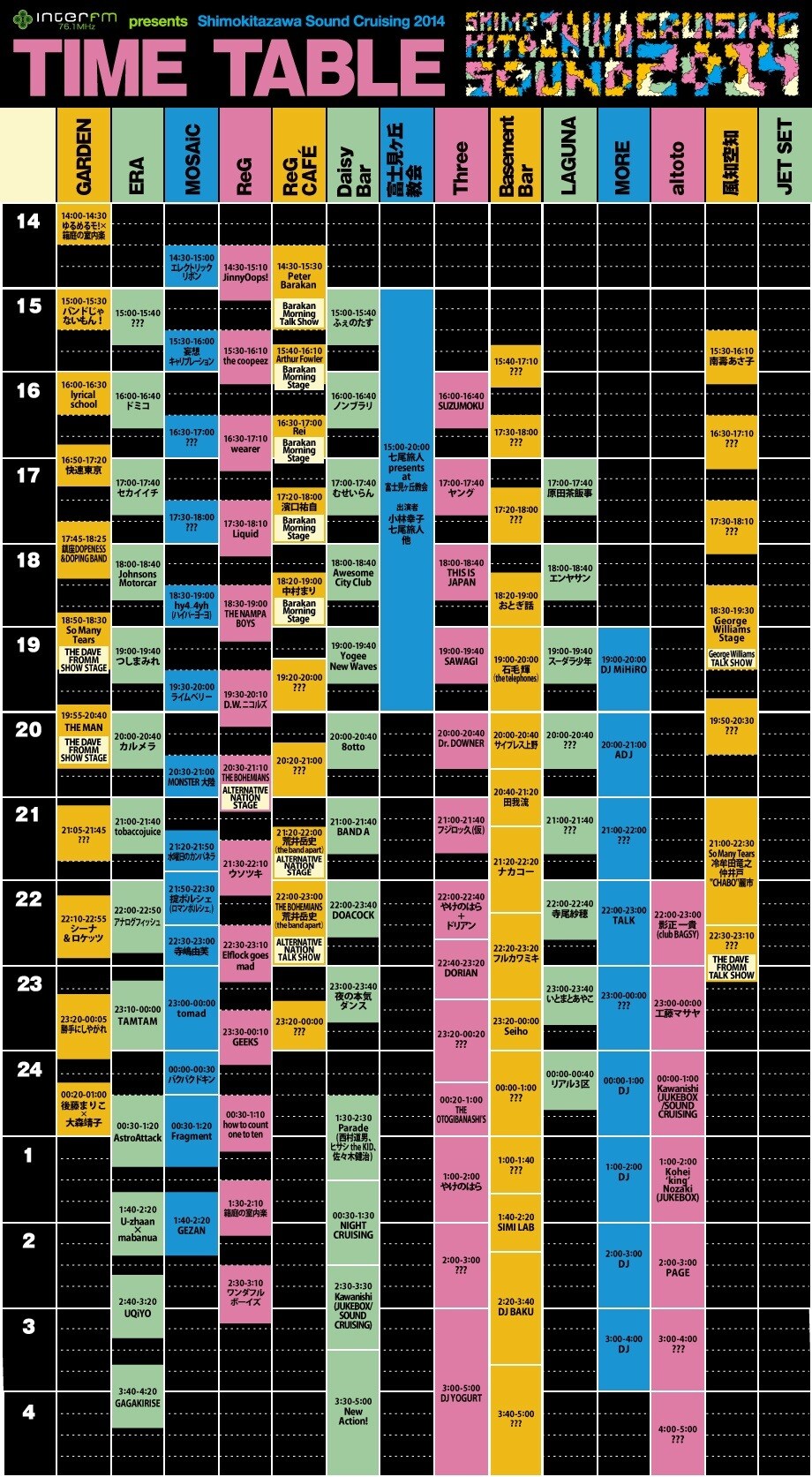 SOUND CRUISINGタイムテーブル公開、旅人は5時間企画 - 音楽ナタリー
