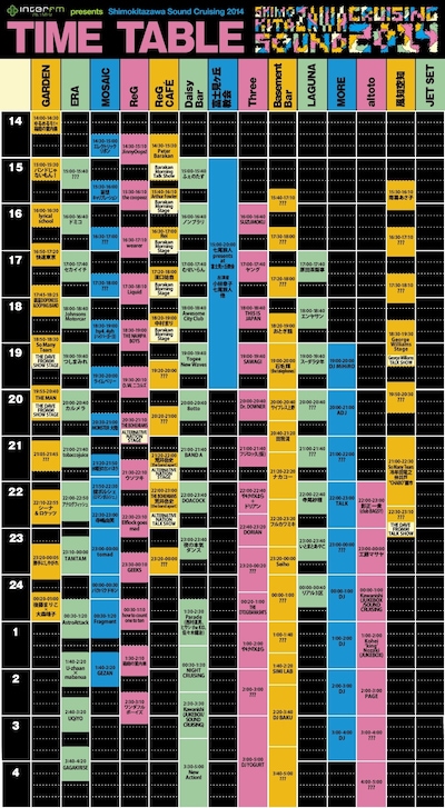 「InterFM presents Shimokitazawa SOUND CRUISING 2014」タイムテーブル