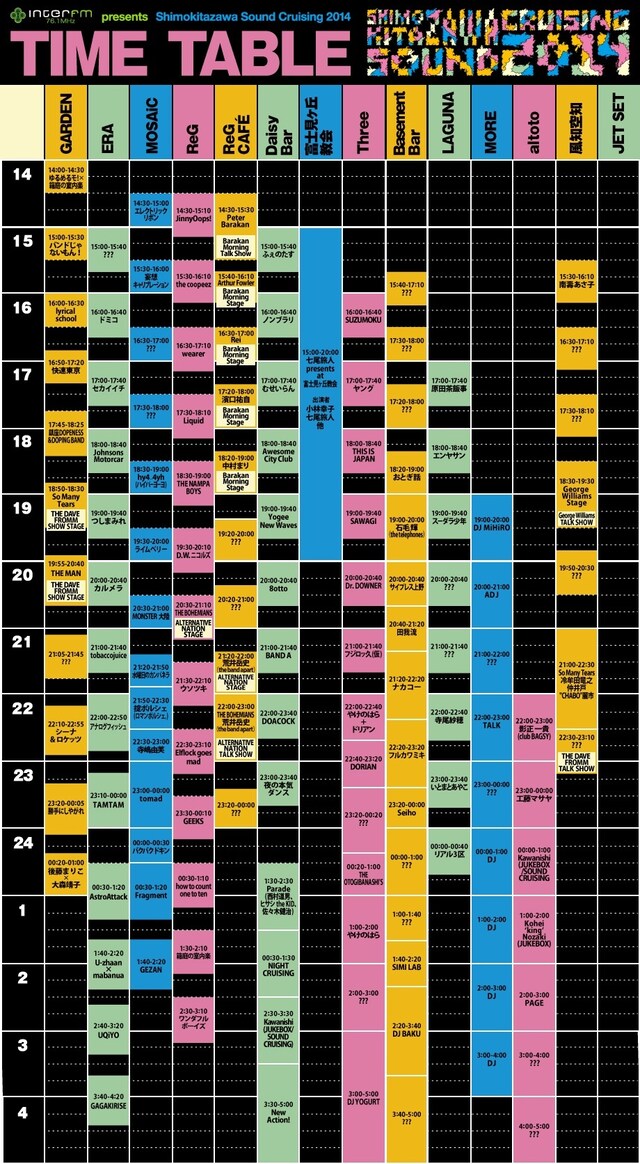 「InterFM presents Shimokitazawa SOUND CRUISING 2014」タイムテーブル