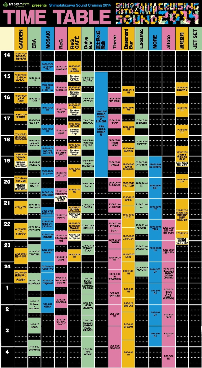 「InterFM presents Shimokitazawa SOUND CRUISING 2014」タイムテーブル