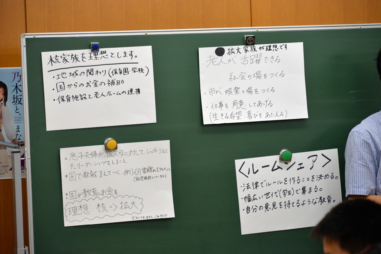 各グループが討論した結果をまとめたシート。