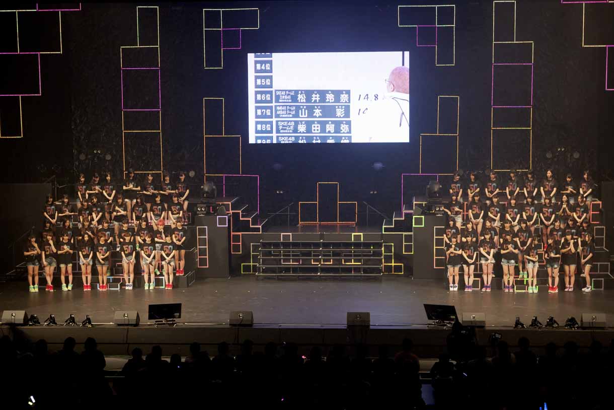 「AKB48 37thシングル選抜総選挙 夢の現在地～ライバルはどこだ？～」速報発表中のNMB48の様子。 (c)NMB48