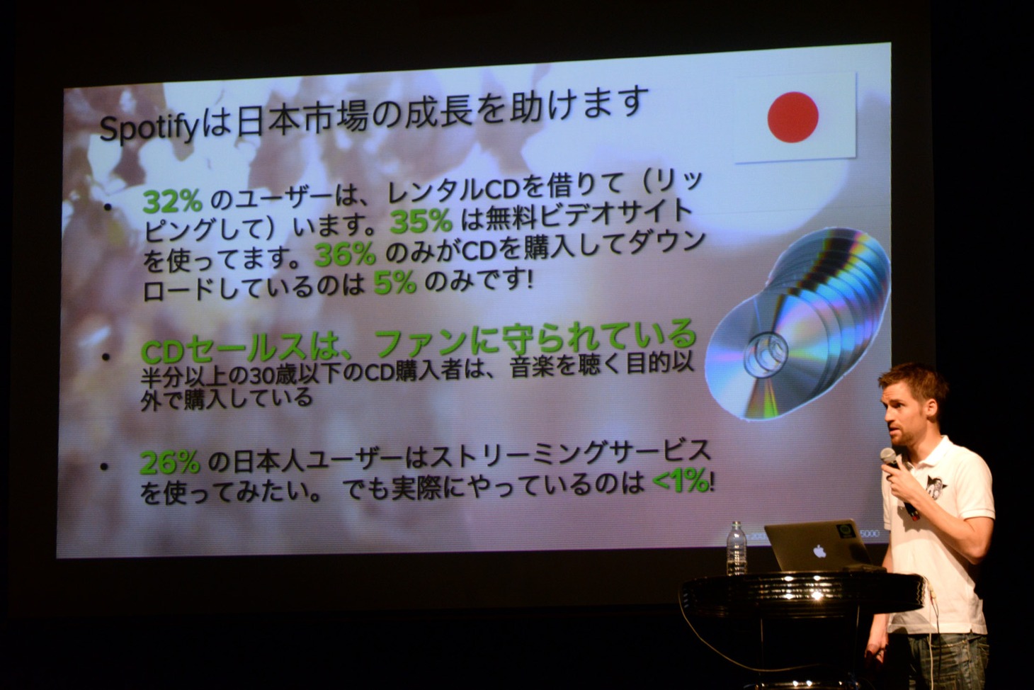 「Spotify Workshop Party」の様子。