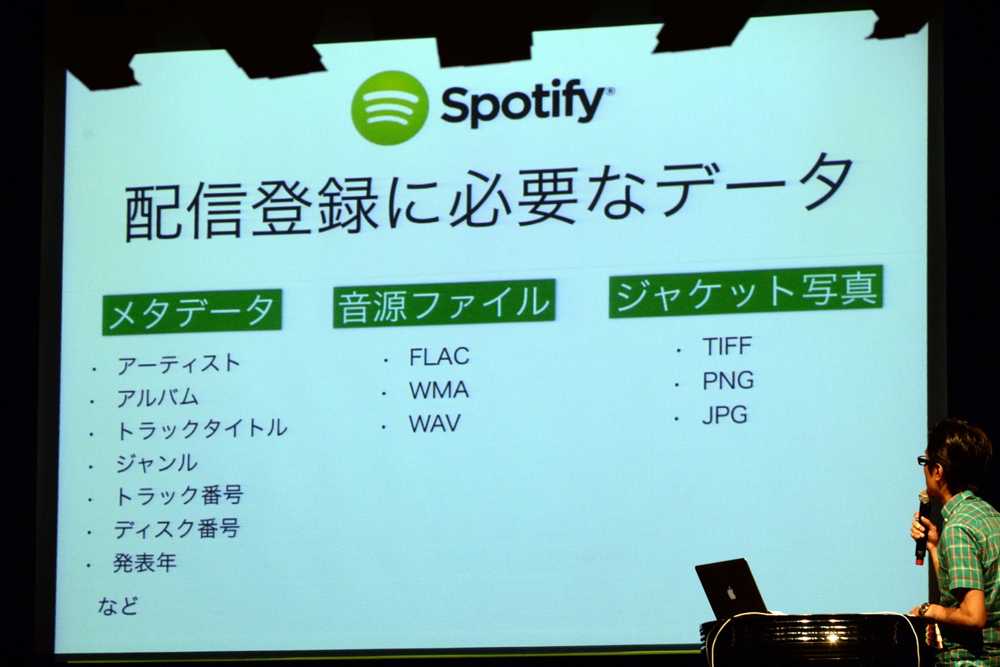 「Spotify Workshop Party」の様子。