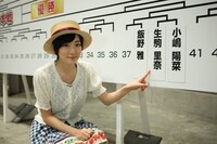 生駒里奈 (c) AKS