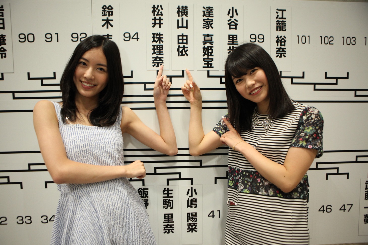 左から松井珠理奈、横山由依 (c) AKS