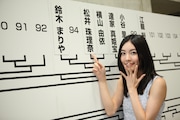 松井珠理奈 (c) AKS