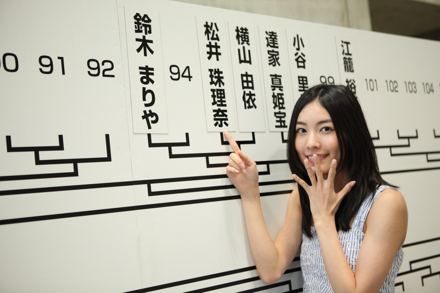 松井珠理奈 (c) AKS