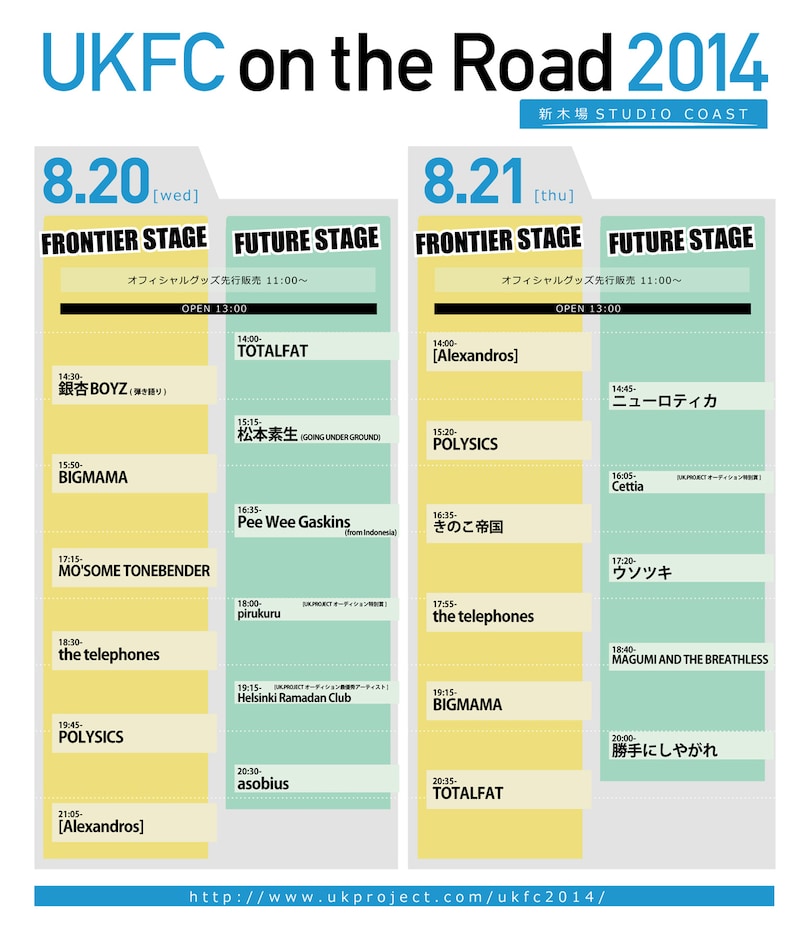 「UKFC on the Road 2014」東京公演のタイムテーブル。
