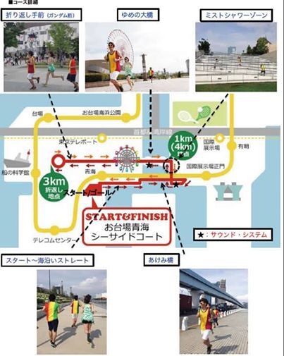 「JAPAN JAMAICA FESTIVAL 2014」のランニングコース。