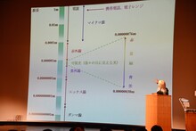 さくら学院「すごい物理学の授業」2部の様子。