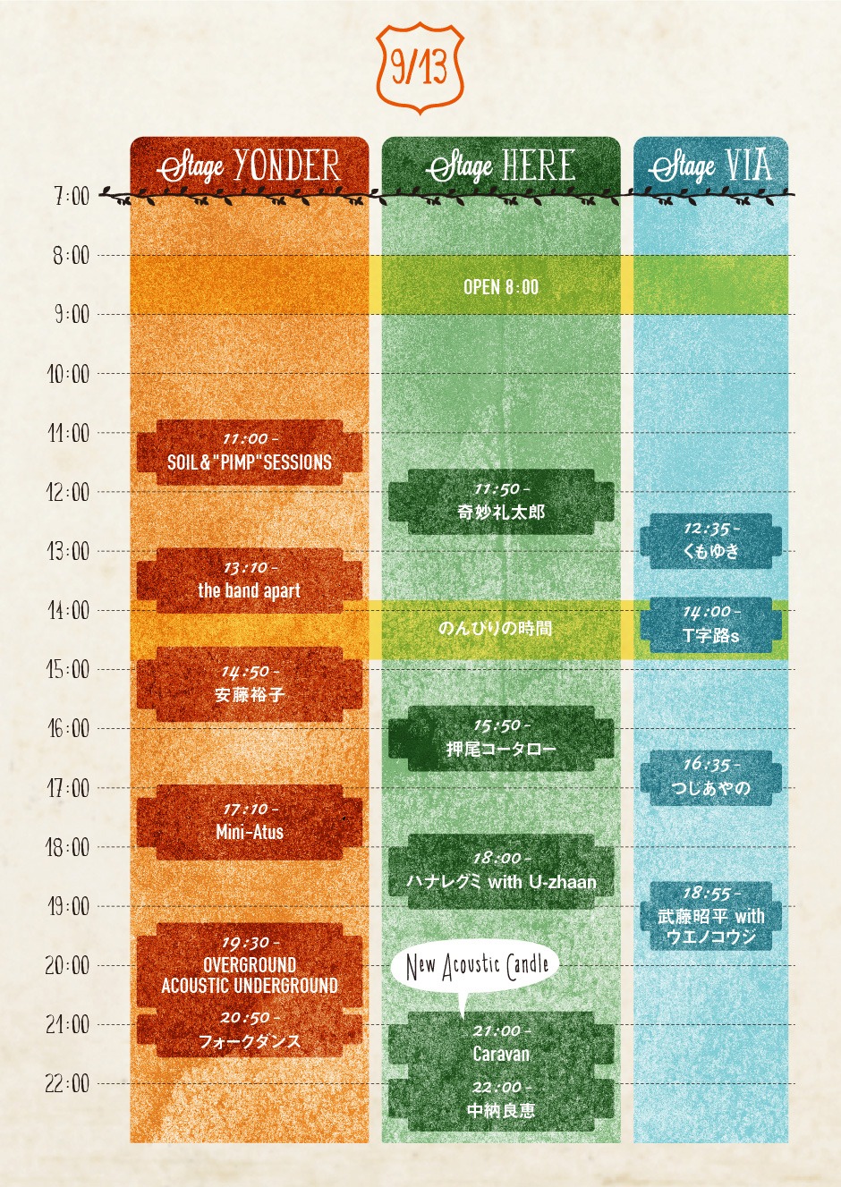 「New Acoustic Camp 2014」9月13日のタイムテーブル。
