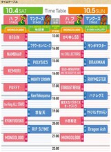 「MONGOL800 ga FESTIVAL What a Wonderful World!! 13+14」タイムテーブル