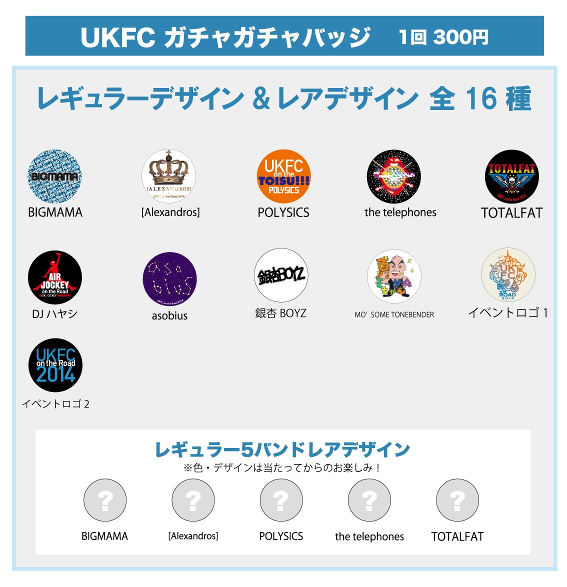 「UKFC」人気の“ガチャガチャ”本日より3店舗で展開