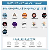 「UKFC ガチャガチャバッジ」一覧