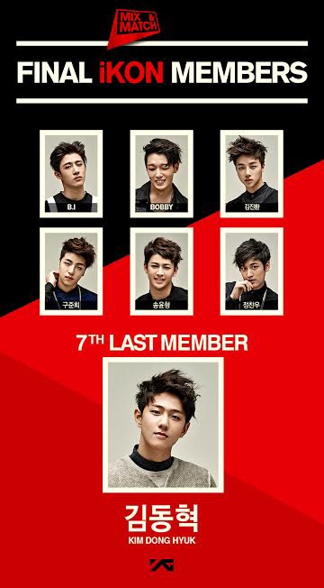 iKONメンバーに決定した7人。（上段左から）B.I、BOBBY、キム・ジンファン（中段左から）ク・ジュンフェ、ソン・ユンヒョン、チョン・チャヌ、（下段中央）キム・ドンヒョク。