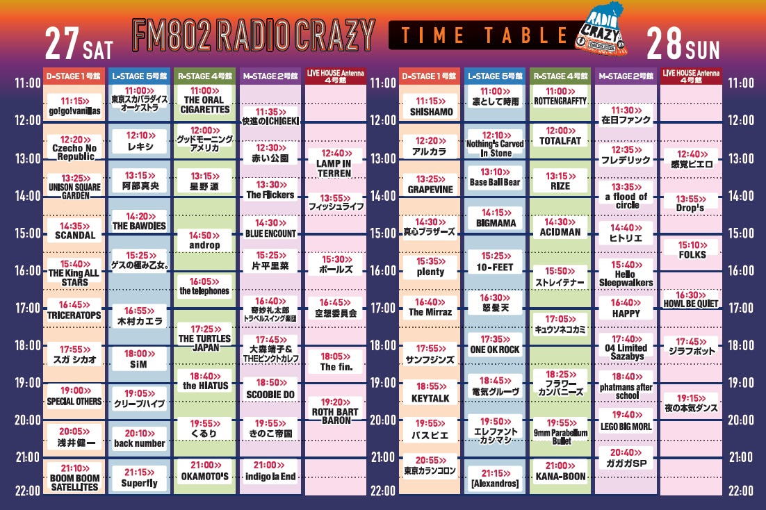 「FM802 25th ANNIVERSARY 802GO! ROCK FESTIVAL RADIO CRAZY」タイムテーブル