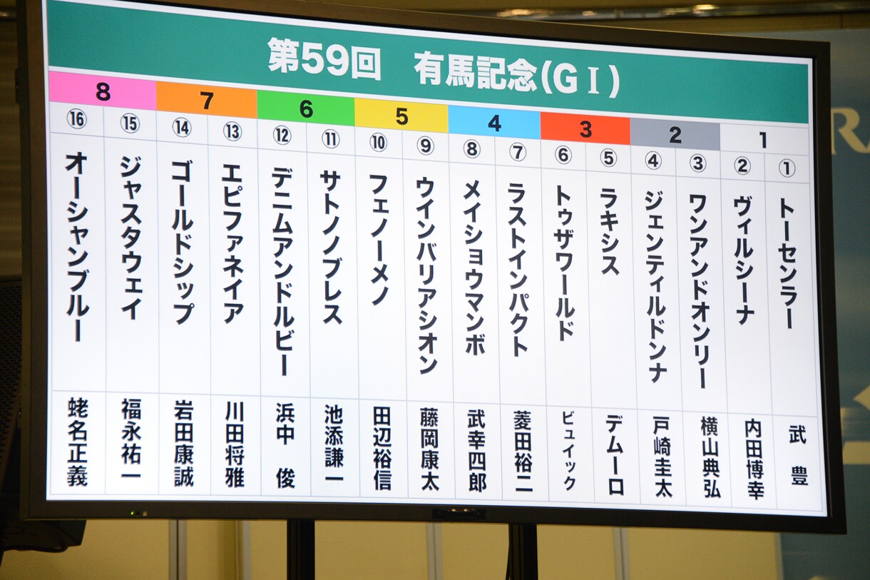 有馬記念 ポスター 12月22日 中山競馬場 2025年最新】有馬記念 ポスターの人気アイテム - メルカリ
