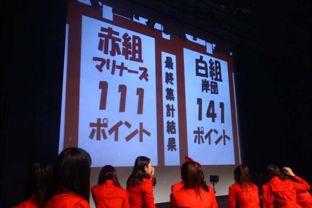 「LinQ年末大感謝祭2014～紅白LIVE合戦～」2日目、結果発表の様子。