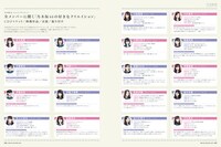 「月刊MdN」2015年4月号誌面より。