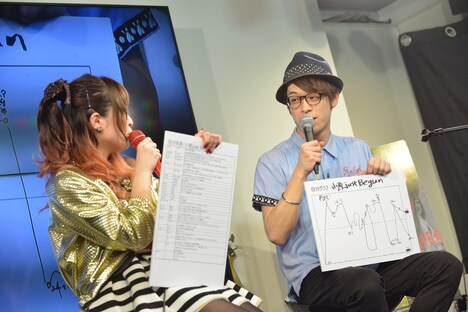 LUI FRONTiC 赤羽JAPANによる公開生放送の様子。