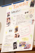 磯野莉音が用意してきたTOM☆CAT「TOUGH BOY」の資料。