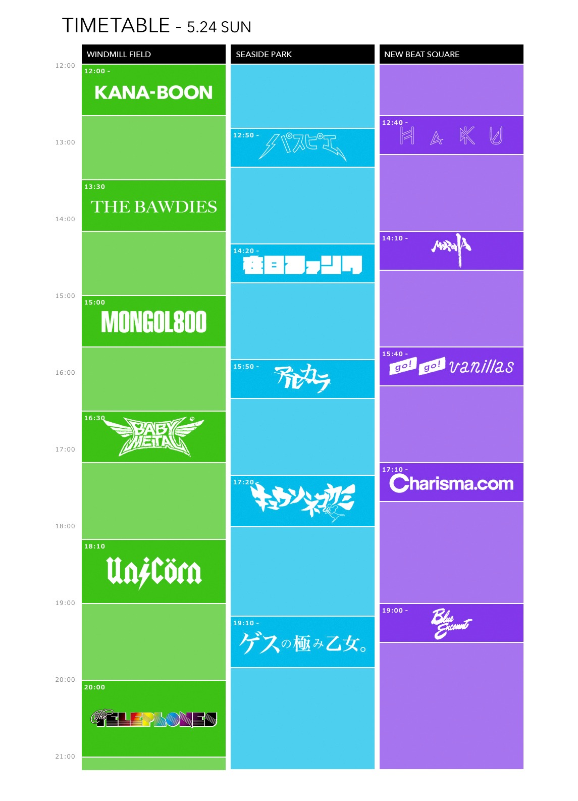 「TOKYO METROPOLITAN ROCK FESTIVAL 2015」5月24日タイムテーブル