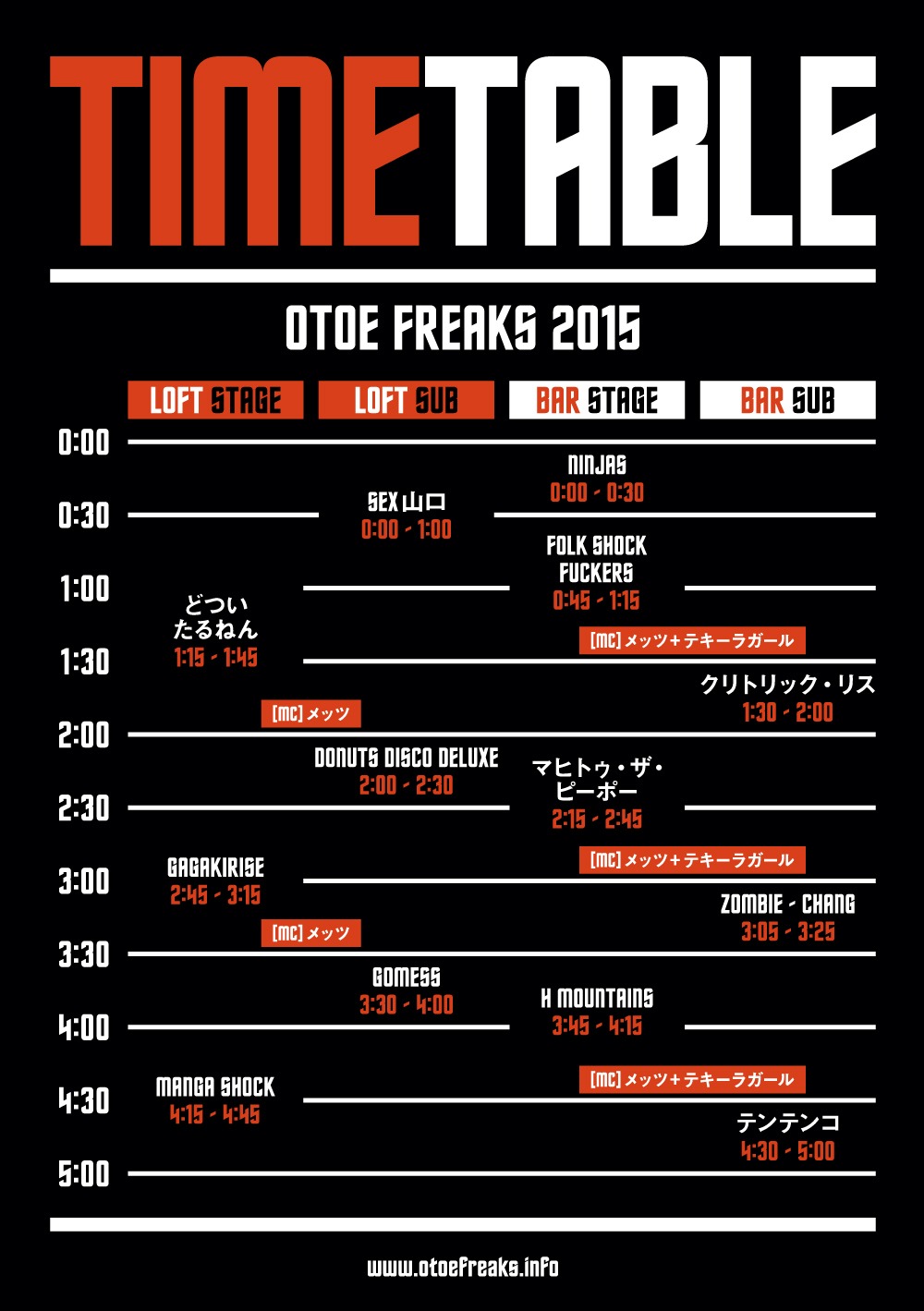 「OTOE FREAKS '15 ～NO FUN × FITTING ROOM～」タイムテーブル