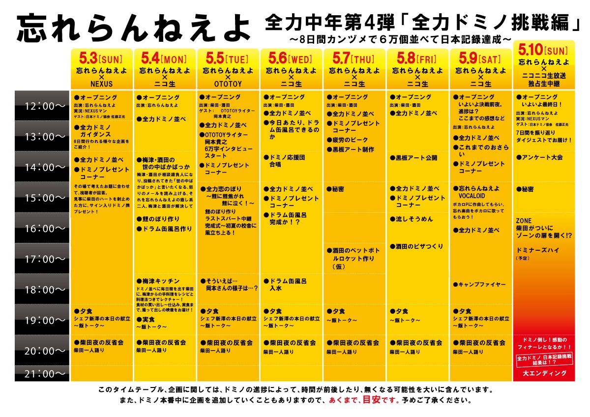「忘れらんねえよ 全力中年 第4弾 全力ドミノ 挑戦編 8日間カンヅメで6万個並べて日本記録達成」タイムテーブル