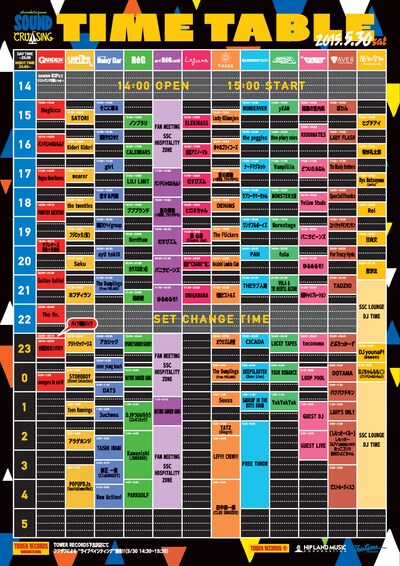 「Shimokitazawa SOUND CRUISING 2015」タイムテーブル