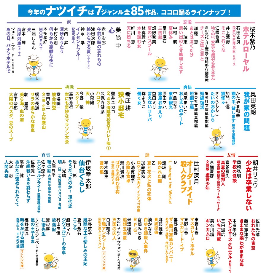 「ナツイチ 2015」の作品ラインナップ。