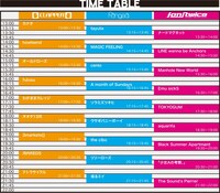 「VOYSONIC 2015」タイムテーブル