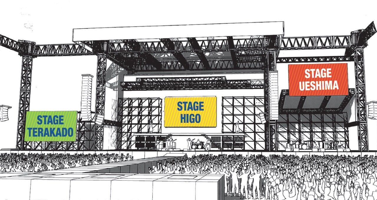 今年の「氣志團万博」は肥後の両脇に上島と寺門控える3ステージ制