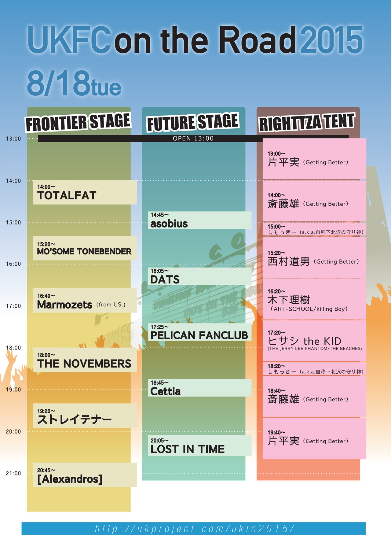 「UKFC on the Road 2015」8月18日のタイムテーブル。