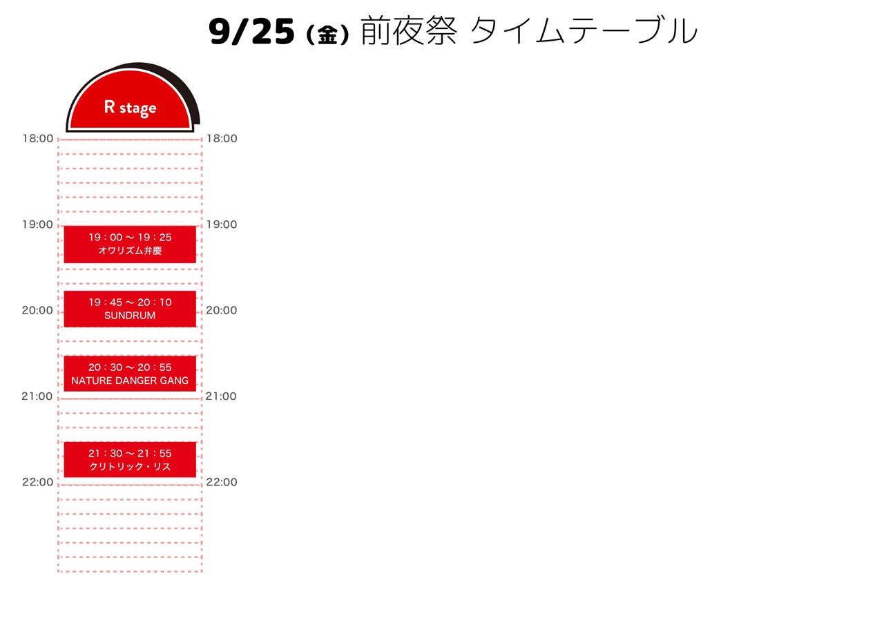 「ぐるぐるTOIRO2015 前夜祭」のタイムテーブル。