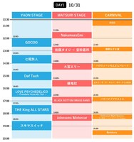 「豊洲野音CARNIVAL ～InterFM897 開局記念～」1日目のタイムテーブル。